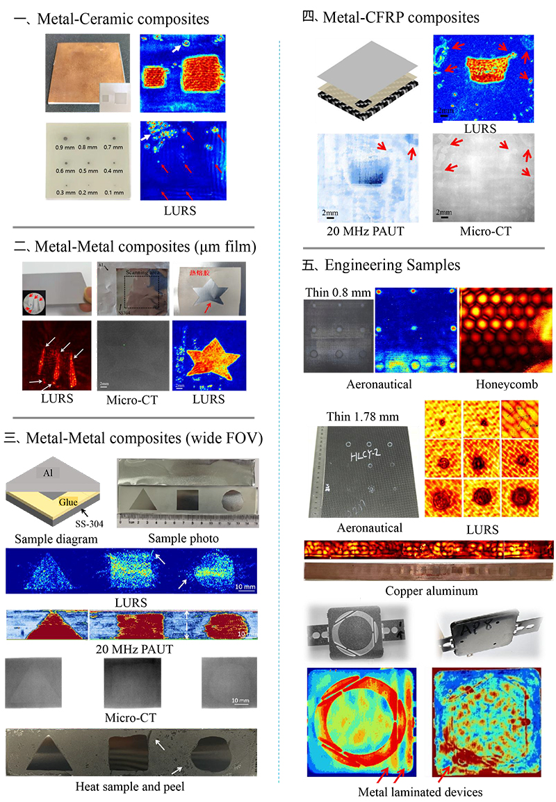 Laser-Ultrasonic-Resonance-System（英文网站）-2.jpg